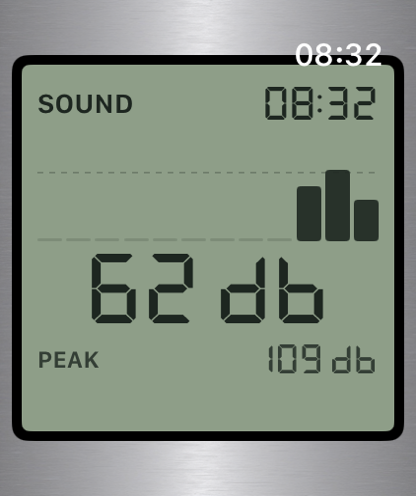 Decibel face