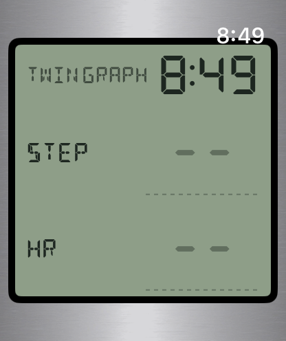 Twin Graph face