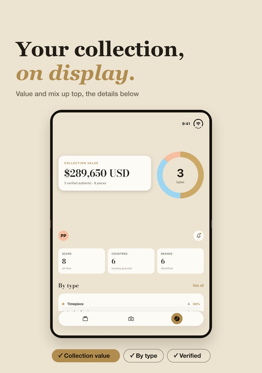 iPhone Duo tabletop: collection value and type breakdown