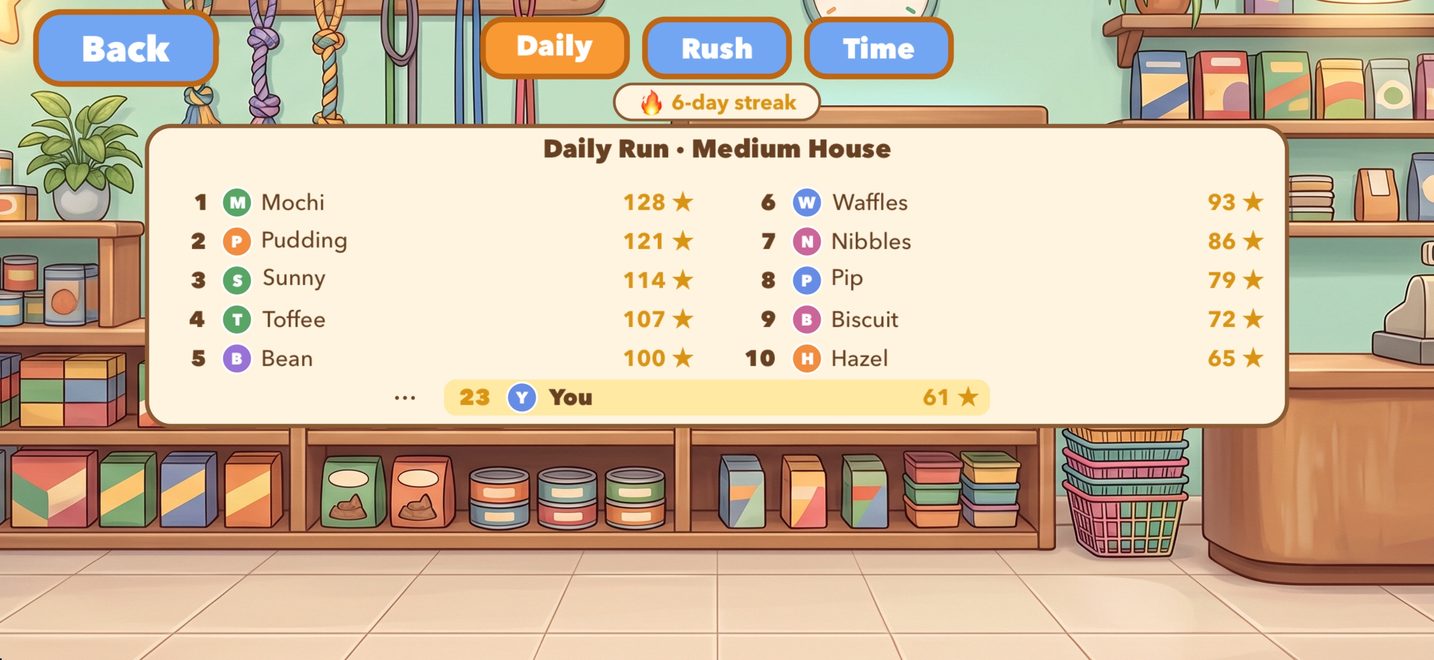 Climb the leaderboards