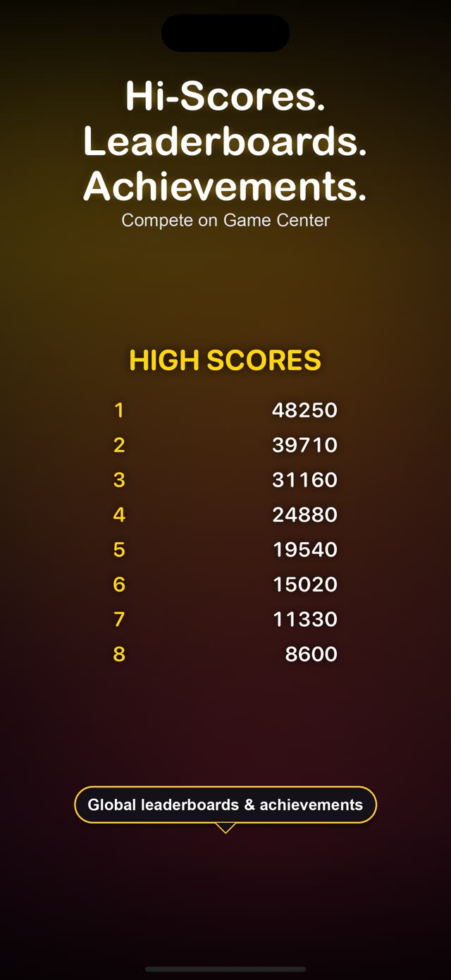 Hi-scores, leaderboards and achievements