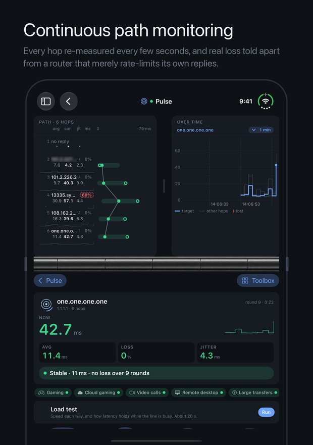 A live Pulse on a half-open iPhone Duo: the path and the graph above the fold, the figures and the controls below